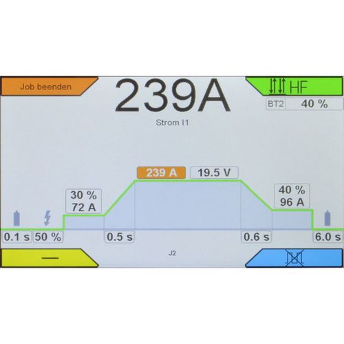 Produktbild für INVERTIG i 260 AC/DC HIGH Advanced mit Bedienfeldklappe