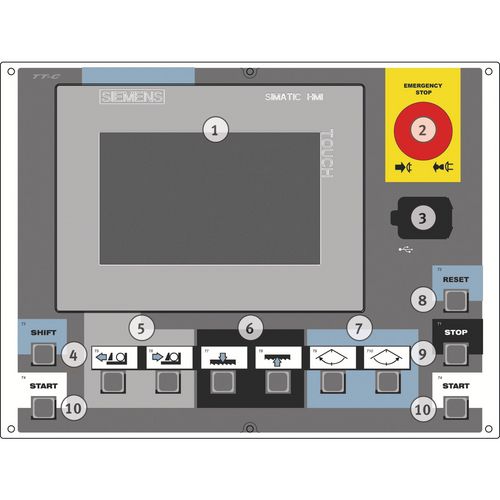   Bedienung auf modernem und leistungsstarkem Siemens HMI Multitouch-Panel   Not-Aus-Schalter - unterbricht die Stromversorgung und alle Bewegungen der Maschine.   USB-Schnittstelle   Durch Drücken der SHIFT-Taste zusammen mit der Taste Sägearm senken wird der Rahmen/Zubringer Eilgang aktiviert   Steuerung Spannstock   Steuerung Sägearm abwärts/aufwärts Bewegung   Sägearm nach rechts/links drehen   Zurücksetzen der Fehlermeldung nach Beseitigung der Ursache der Fehlermeldung    Unterbricht den Schnitt in jeder Position - nach Drücken der Start-Taster wird der Zyklus ­fortgesetzt   Zum Starten des Schnitts im halbautomatischen Modus - zur Sicherheit müssen beide Start-Taster gleichzeitig betätigt werden  