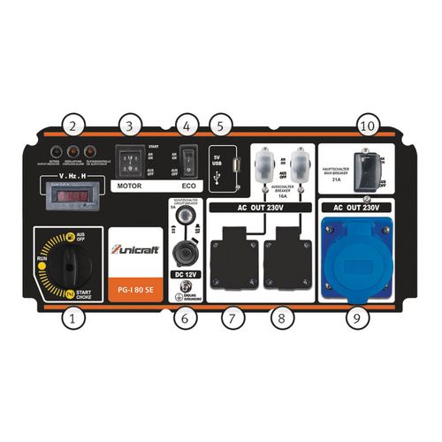 Drehschalter für ChokeKontrollleuchtenMotor Ein/Aus und E-StartEco-Modus Ein/Aus5 V USB SteckplatzDC 12 V Steckdose mit SchutzschalterSchuko Steckdose 230 V mit SchutzschalterSchuko Steckdose 230 V mit SchutzschalterCEE Steckdose 230 VHauptschalter