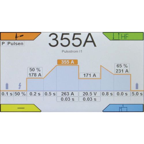 Produktbild für CRAFT-TIG digital 310 DC HIGH Advanced mit Bedienfeldklappe