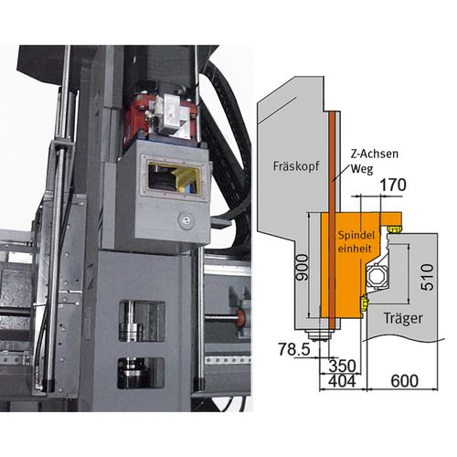 Produktbild für OPTImill FP 1840