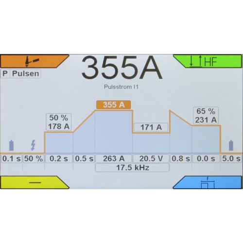 Produktbild für INVERTIG i 350 AC/DC HIGH Advanced mit Bedienfeldklappe