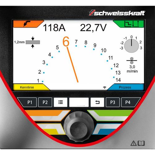 Produktbild für PRO-MIG.ARC 251 SET