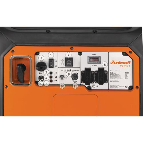 EIN-/AUS-Schalter für den MotorBenzinhahnKontrollleuchte ACAnzeige ÜberlastungÖl-Kontroll-LeuchteChokeElektrischer Startschalter2 x 230 V-Schuko-Anschluss5V USB-LadeanschlussSchutzschalter 8A DCAusgang 12 V 8A