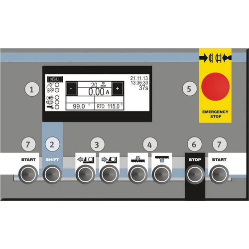   Großes Digitaldisplay mit Funktionen wie z.B.:   MENÜ-Taste zum Ansteuern der verschiedenen Menüpunkte, die am Bildschirm ­angezeigt werden   Werkstück -/ Schnittzähler   BRP-Anzeige   Anzeige über den Status des Hydrauliksystems    Anzeige über die Spannung des Sägebandes   Anzeige der Position des Sägearms (optional)   Anzeige für die Sägebandgeschwindigkeit     Taster zum Start des Bearbeitungszyklus der Säge. Der Sägearm muss sich dafür in der oberen Endposition befinden.   Schraubstock-Steuerung - wenn der Schraubstock noch geöffnet ist, bevor der Zyklus beginnt, schließt die Steuerung diesen automatisch nach dem Start des Zyklus und öffnet ­diesen nach Beendigung des Arbeitsschrittes.   Steuerung der Auf- und Abwärtsbewegung des Sägearms   Not-Ausschalter - schaltet die Maschine während eines Zyklus aus   Unterbricht den Schnitt in jeder Position - nach Drücken der Start-Taster wird der Zyklus ­fortgesetzt   Zum Starten des Schnitts im halbautomatischen Modus - zur Sicherheit müssen beide Start-Taster gleichzeitig betätigt werden  